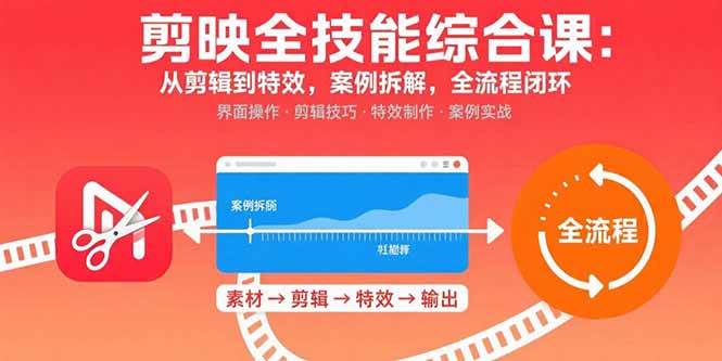 （15875期）剪映全技能综合课：从剪辑到特效，案例拆解，全流程闭环网赚项目-副业赚钱-互联网创业-资源整合情久网创