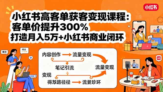 （15981期）小红书高客单获客变现课程：客单价提升300%，打造月入10万+小红书商业闭环网赚项目-副业赚钱-互联网创业-资源整合情久网创