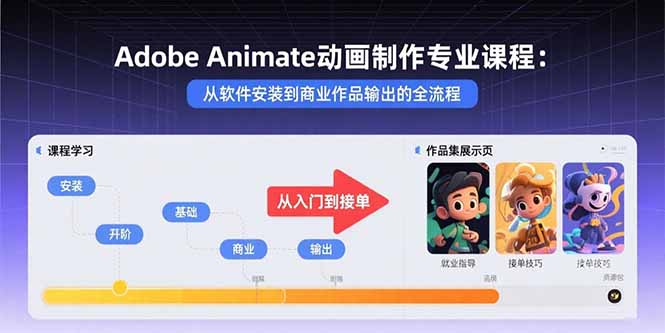 Adobe Animate动画制作专业课程：从软件安装到商业作品输出的全流程网赚项目-副业赚钱-互联网创业-资源整合情久网创